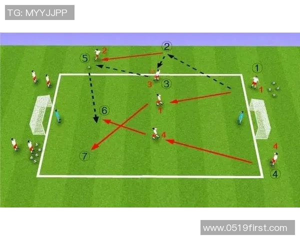 广州足球队快攻战术解析与实战应用探讨 广州足球队快攻战术解析与实战应用探讨
