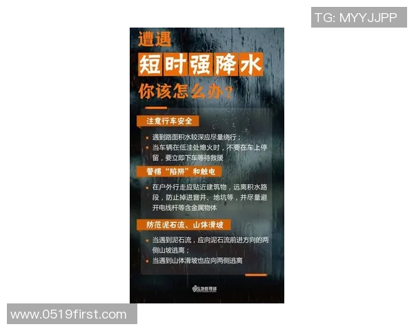 早报:雷暴天气再袭城市居民请注意安全防范措施 早报:雷暴天气再袭城市居民请注意安全防范措施